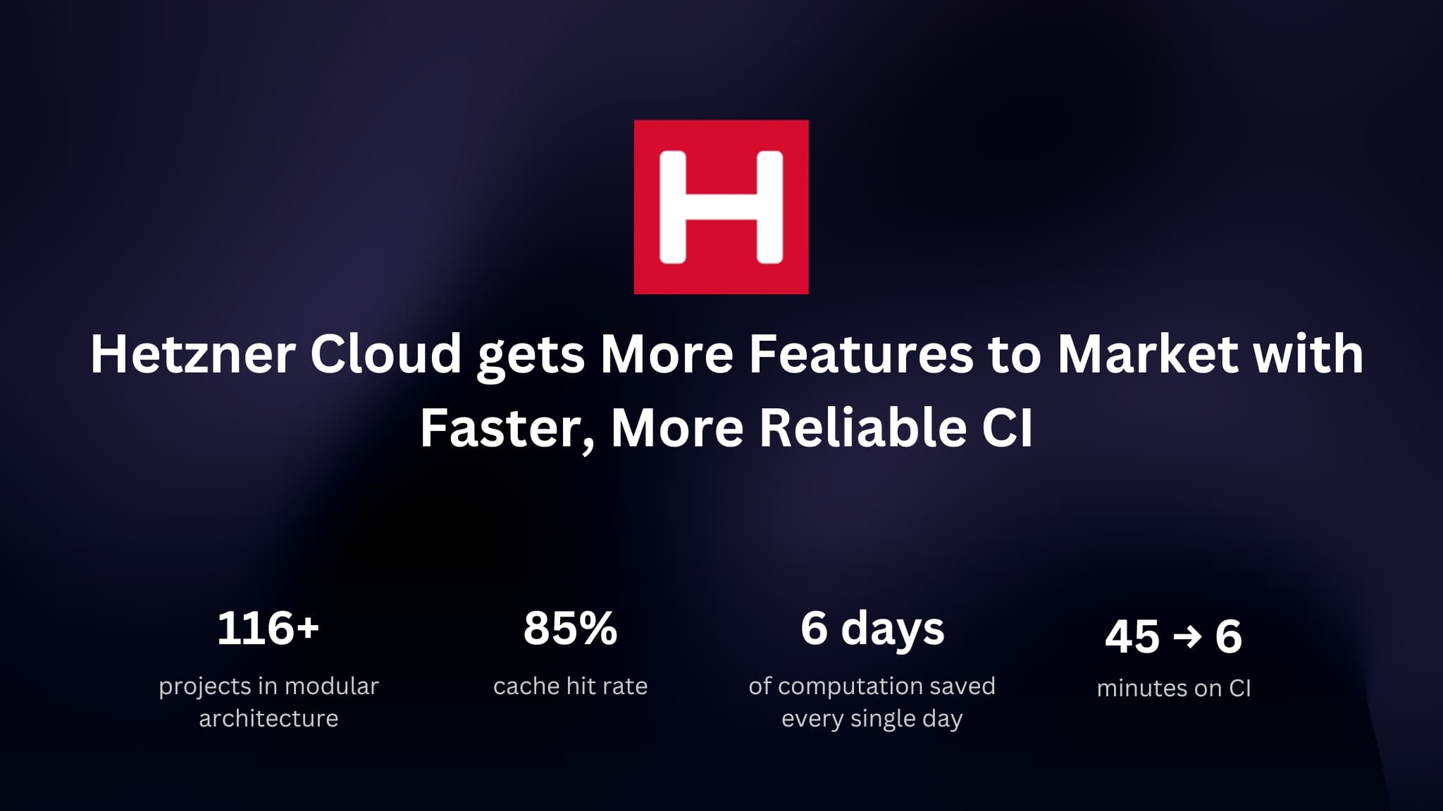 Hetzner Cloud gets More Features to Market with Faster, More Reliable CI